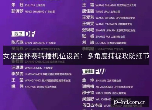 女足金杯赛转播机位设置:多角度捕捉攻防细节 女足金杯赛转播机位设置:多角度捕捉攻防细节