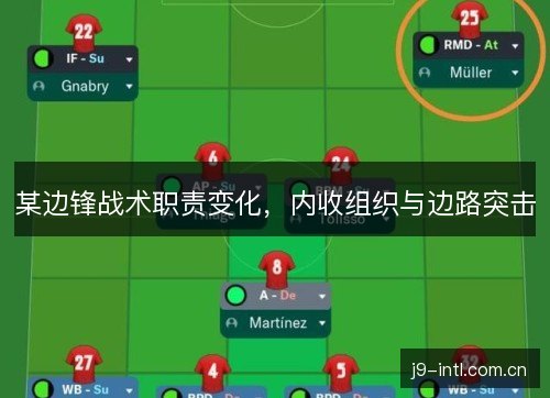 某边锋战术职责变化，内收组织与边路突击
